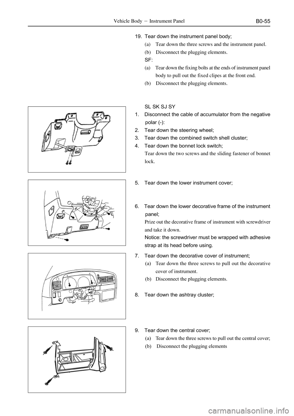 GREAT WALL DEER 2006  Service Manual B0-55Vehicle BodyInstrument Panel
19. Tear down the instrument panel body;
(a) Tear down the three screws and the instrument panel.
(b) Disconnect the plugging elements.
SF:
(a) Tear down the fixing 