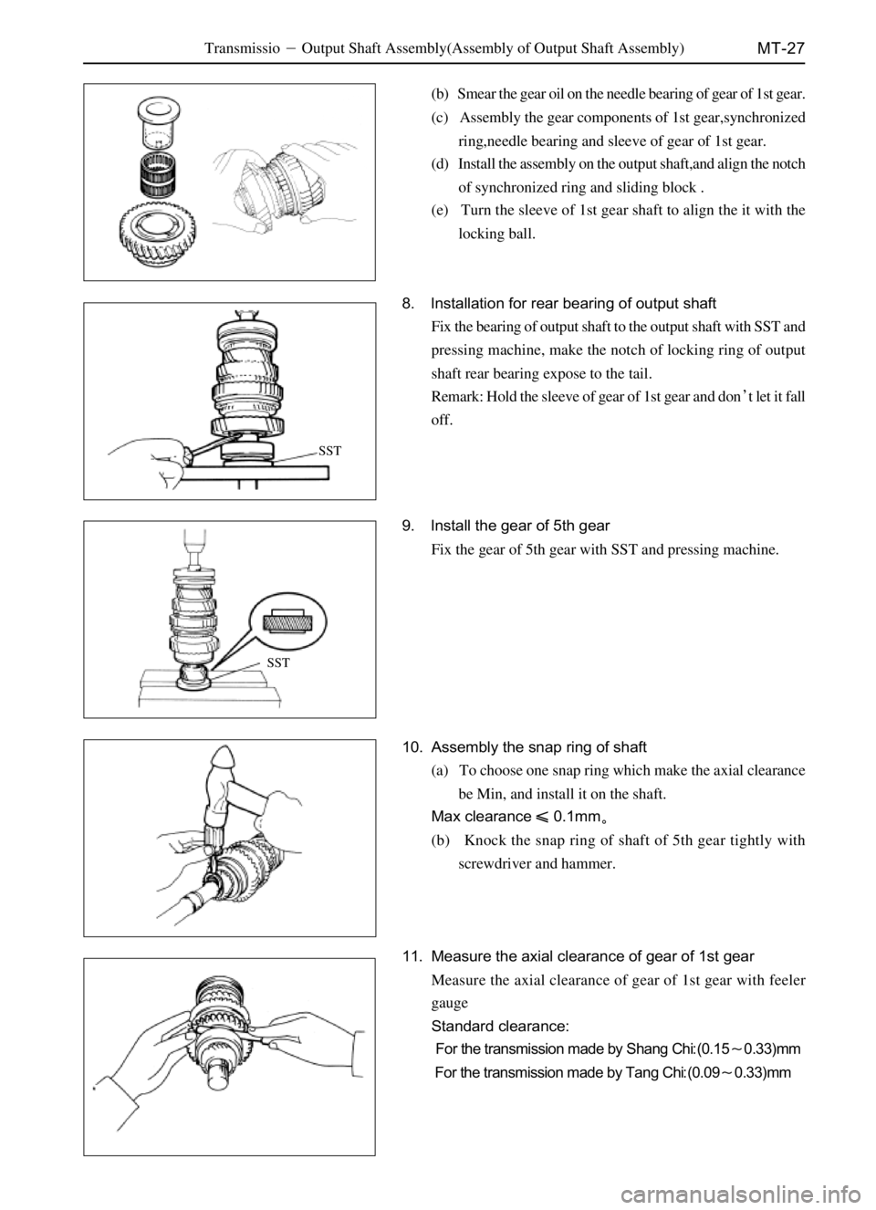 GREAT WALL DEER 2006  Service Manual MT-27TransmissioOutput Shaft Assembly(Assembly of Output Shaft Assembly)
SST
SST
(b)   Smear the gear oil on the needle bearing of gear of 1st gear.
(c)   Assembly the gear components of 1st gear,syn