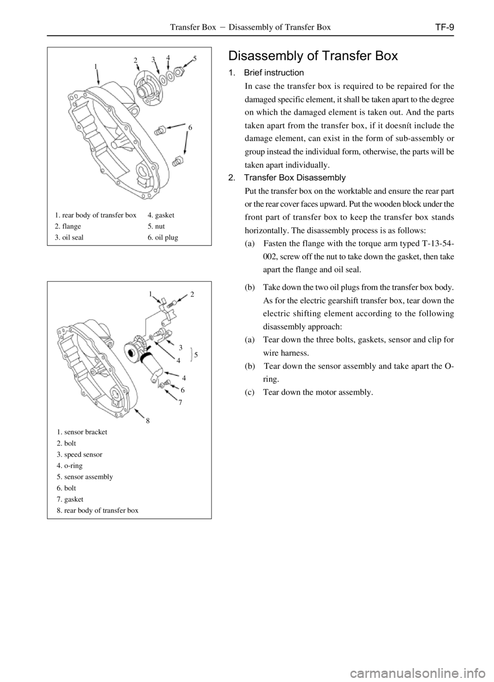 GREAT WALL DEER 2006  Service Manual TF-9
5 4
3
1
6 2
1. rear body of transfer box
2. flange
3. oil seal
1. sensor bracket
2. bolt
3. speed sensor
4. o-ring
5. sensor assembly
6. bolt
7. gasket
8. rear body of transfer box2 1
5 3
4
4
6
7