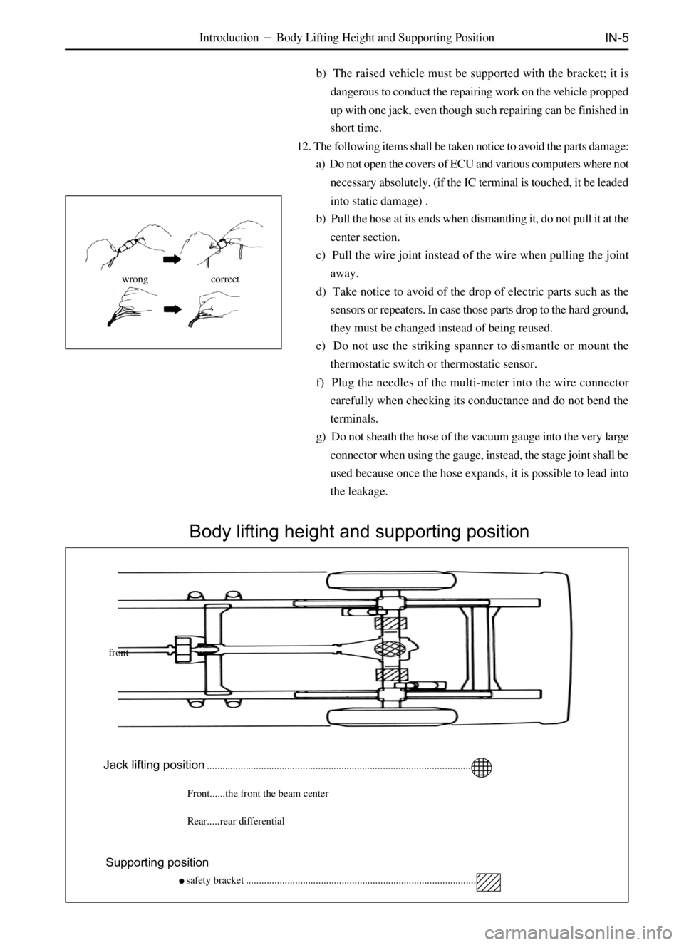 GREAT WALL DEER 2006  Service Manual IN-5
     Body lifting height and supporting position
wrong correct
IntroductionBody Lifting Height and Supporting Position
Jack lifting position
.....................................................