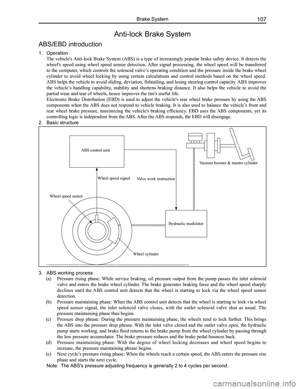 GREAT WALL FLORID 2008  Service Manual Downloaded from www.Manualslib.com manuals search engine 107Brake System
Anti-lock Brake System
ABS/EBD introduction
1. Operation
The vehicle's Anti-lock Brake System (ABS) is a type of increasing