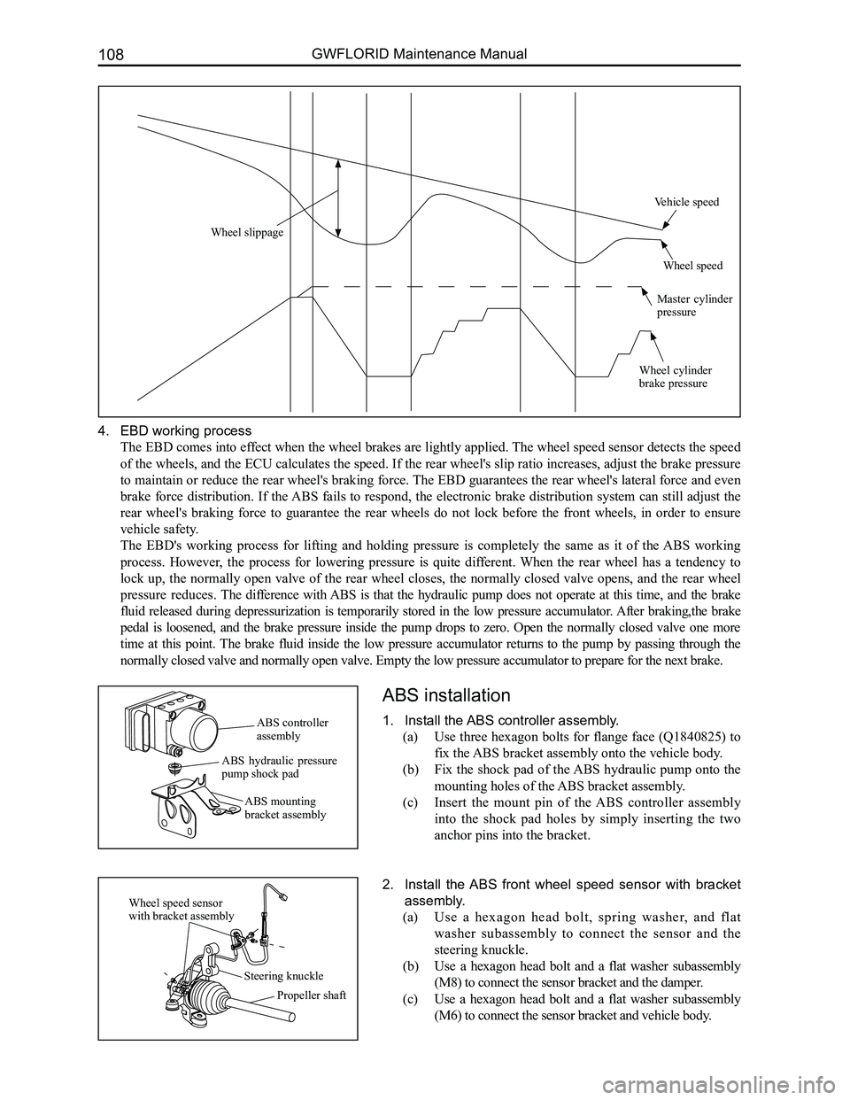 GREAT WALL FLORID 2008  Service Manual Downloaded from www.Manualslib.com manuals search engine GWFLORID Maintenance Manual108
4. EBD working process
The EBD comes into effect when the wheel brakes are lightly applied. The wheel speed sens