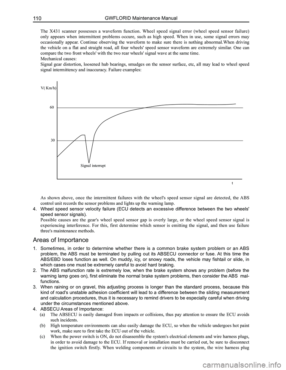 GREAT WALL FLORID 2008  Service Manual Downloaded from www.Manualslib.com manuals search engine GWFLORID Maintenance Manual110
The  X431  scanner  possesses  a  waveform  function.  Wheel  speed  signal  error  (wheel  speed  sensor  failu