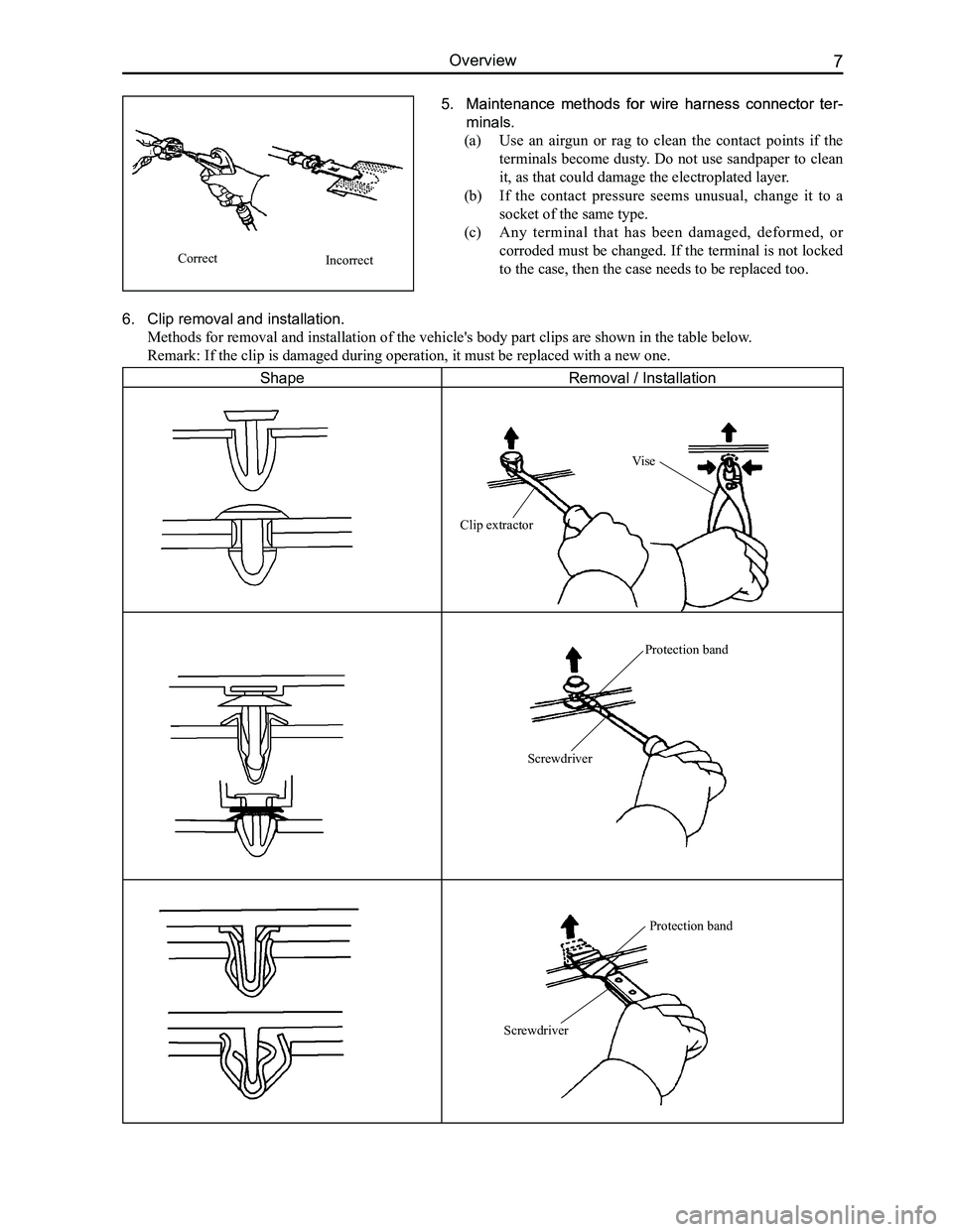 GREAT WALL FLORID 2008 User Guide Downloaded from www.Manualslib.com manuals search engine 7Overview
Protection band
Screwdriver
5. Maintenance methods for wire harness connector ter-Maintenance methods for wire harness co GREAT WALL FLORID 2008 User Guide Downloaded from www.Manualslib.com manuals search engine 7Overview
Protection band
Screwdriver
5. Maintenance methods for wire harness connector ter-Maintenance methods for wire harness co
