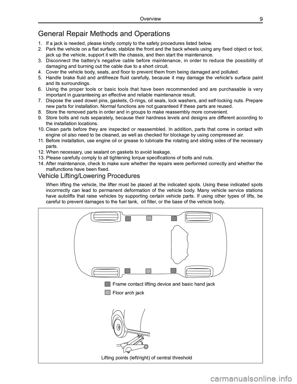 GREAT WALL FLORID 2008  Service Manual Downloaded from www.Manualslib.com manuals search engine 9Overview
General Repair Methods and Operations
1.  If a jack is needed, please kindly comply to the safety procedures liste\
d below.
2.   Par