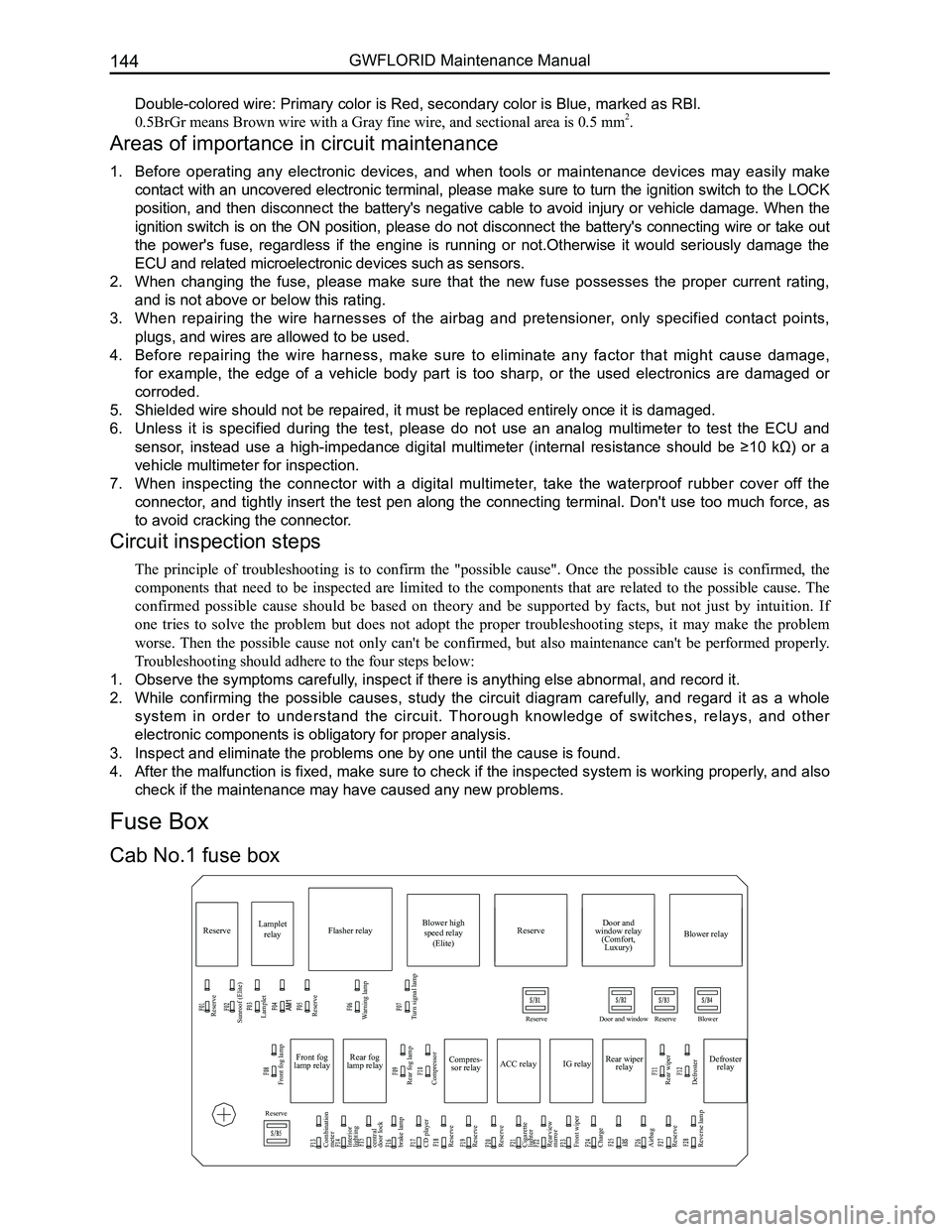 GREAT WALL FLORID 2008  Service Manual Downloaded from www.Manualslib.com manuals search engine GWFLORID Maintenance Manual144
Double-colored wire: Primary color is Red, secondary color is Blue, mark\
ed as RBl.
0.5BrGr means Brown wire wi