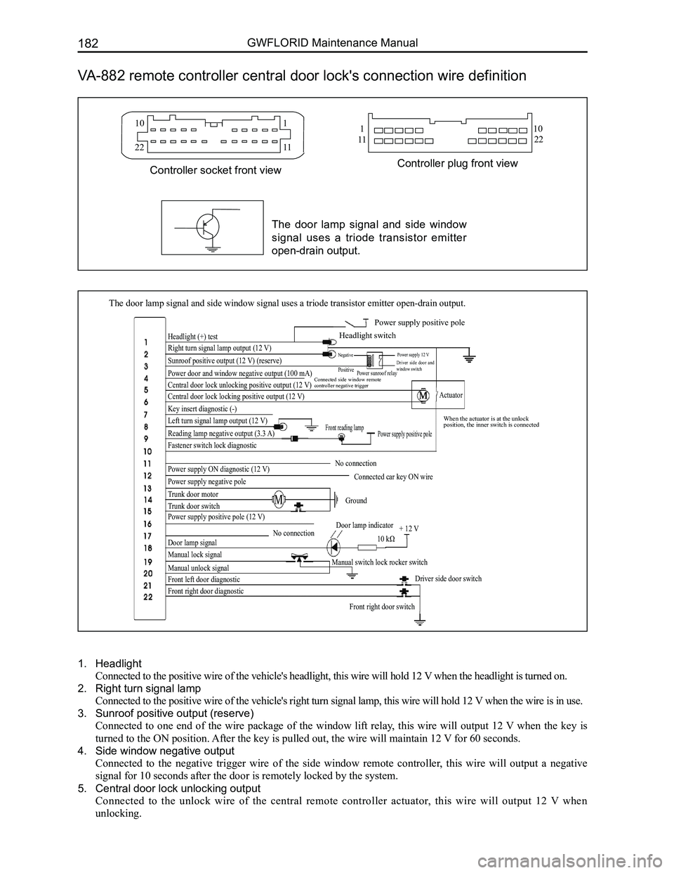 GREAT WALL FLORID 2008  Service Manual Downloaded from www.Manualslib.com manuals search engine GWFLORID Maintenance Manual182
VA-882 remote controller central door lock's connection wire definition
The door lamp signal and side window