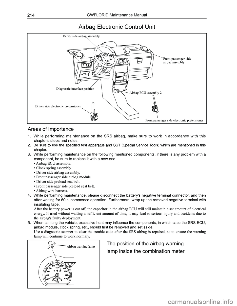 GREAT WALL FLORID 2008  Service Manual Downloaded from www.Manualslib.com manuals search engine GWFLORID Maintenance Manual214
Areas of Importance
1. While  performing  maintenance  on  the  SRS  airbag,  make  sure  to  work  in  accordan