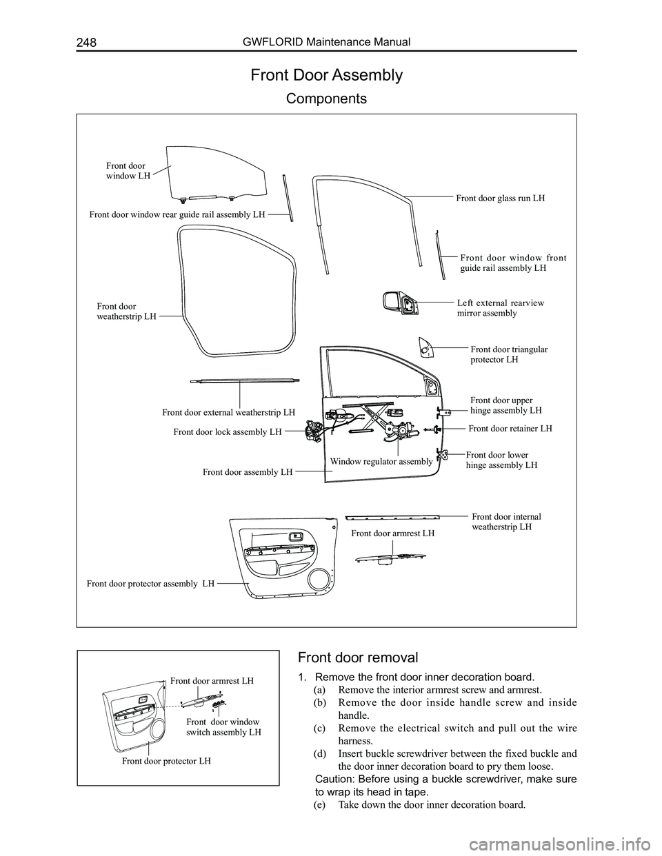 GREAT WALL FLORID 2008  Service Manual Downloaded from www.Manualslib.com manuals search engine GWFLORID Maintenance Manual248
Front door removal
1. Remove the front door inner decoration board.
(a)  Remove the interior armrest screw and a
