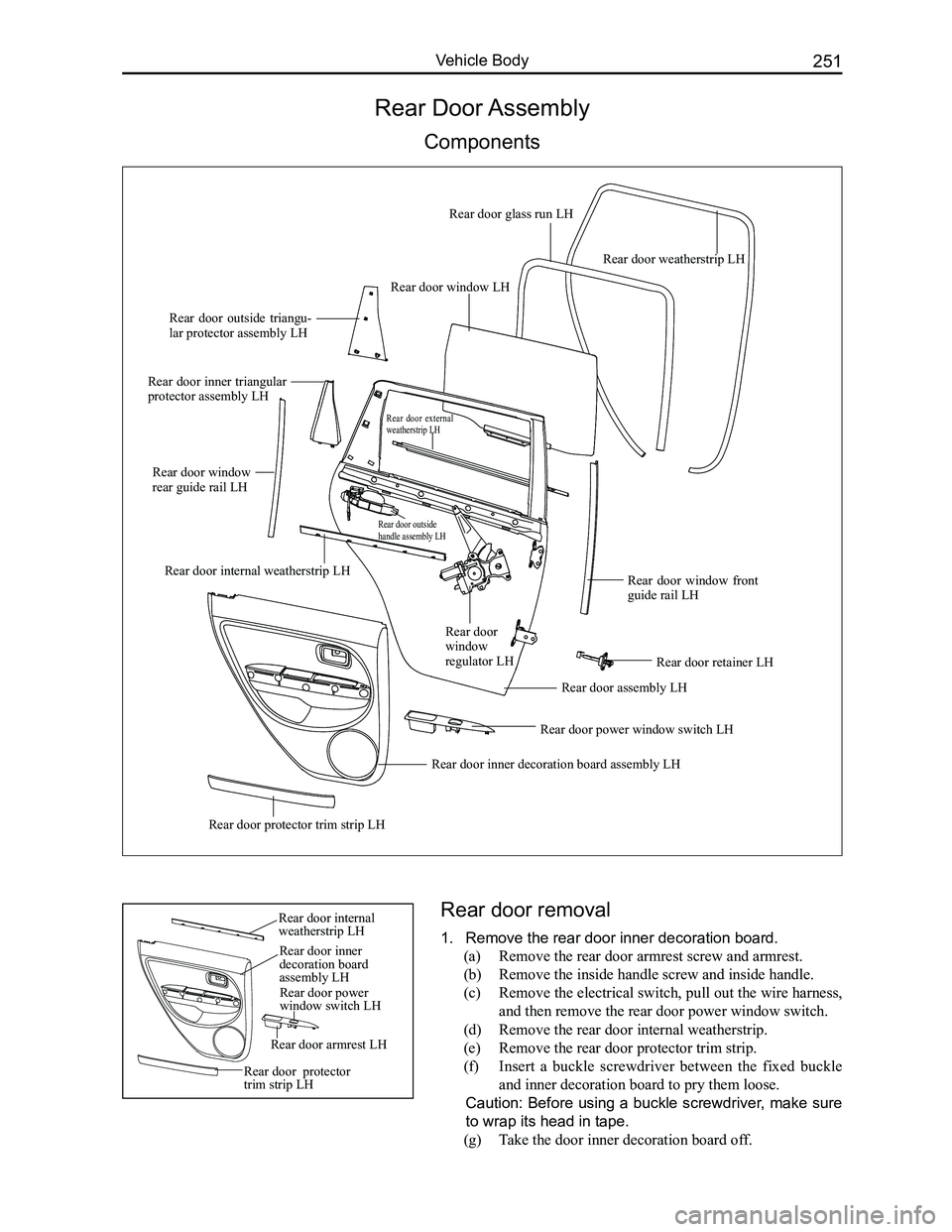 GREAT WALL FLORID 2008  Service Manual Downloaded from www.Manualslib.com manuals search engine 251Vehicle Body
Rear Door Assembly
Components
Rear door removal
1. Remove the rear door inner decoration board.
(a)  Remove the rear door armre