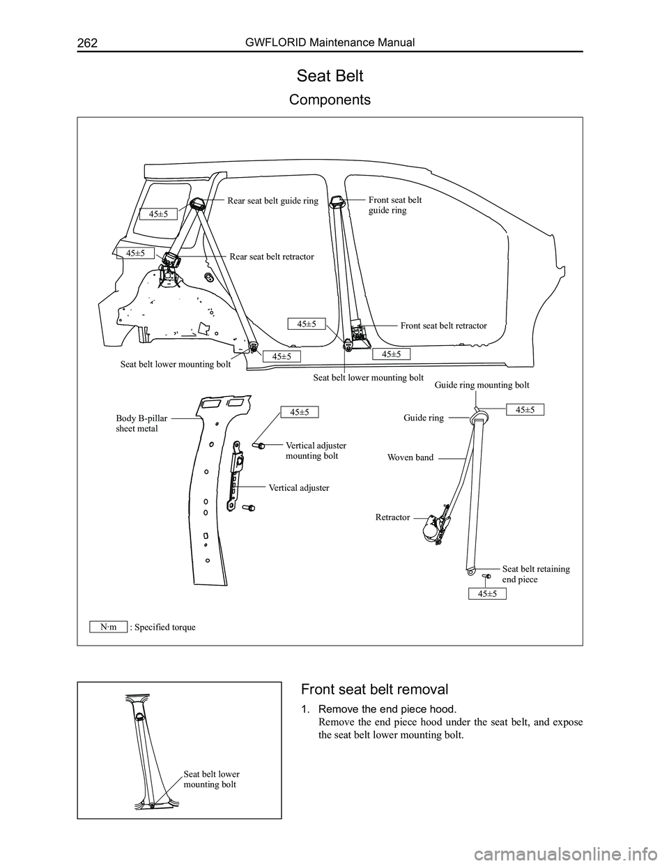 GREAT WALL FLORID 2008  Service Manual Downloaded from www.Manualslib.com manuals search engine GWFLORID Maintenance Manual262
Seat Belt
Components
Front seat belt removal
1. Remove the end piece hood.
Remove  the  end  piece  hood  under 