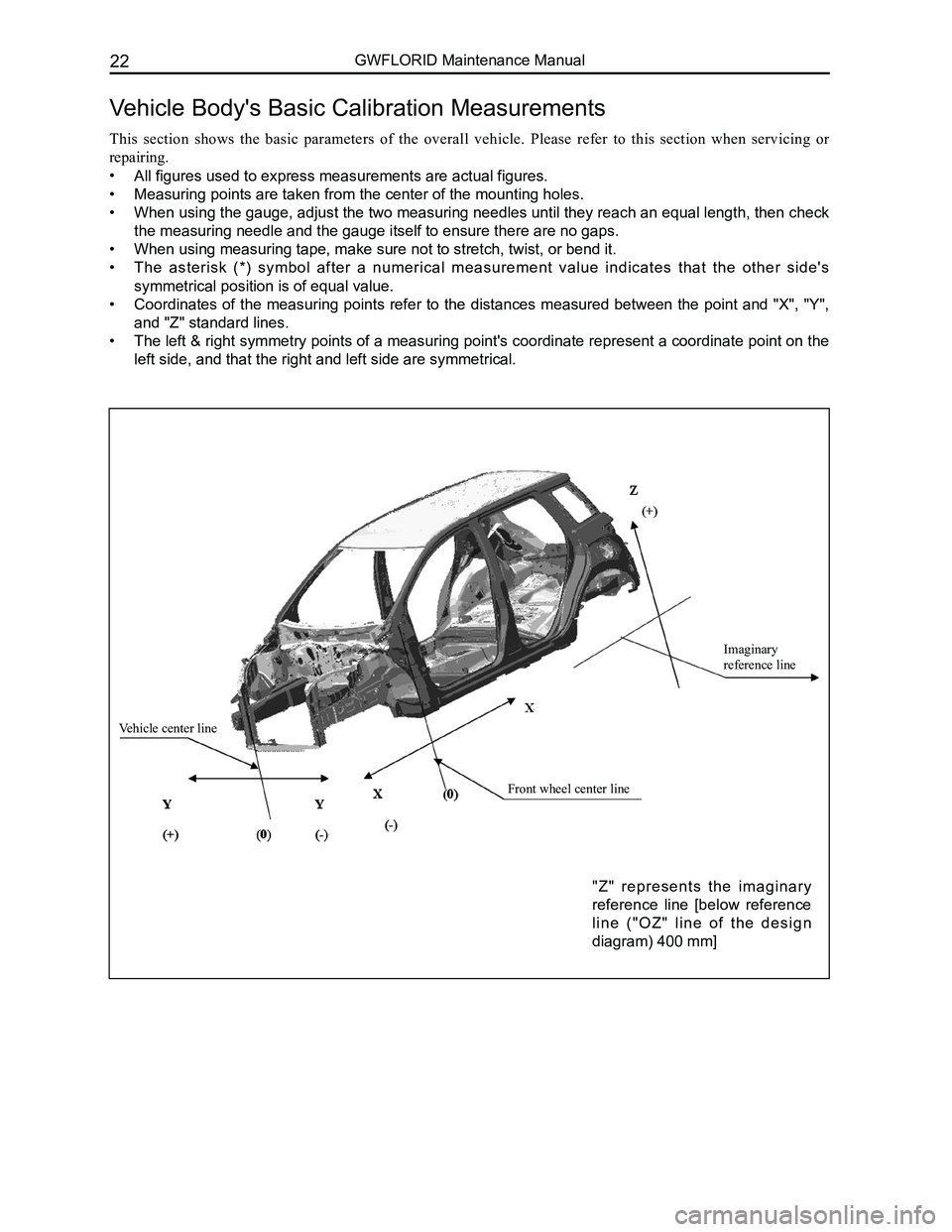 GREAT WALL FLORID 2008  Service Manual Downloaded from www.Manualslib.com manuals search engine GWFLORID Maintenance Manual22
Imaginary 
reference line
Front wheel center line
Vehicle center line
"Z"  represents  the  imaginary 
re