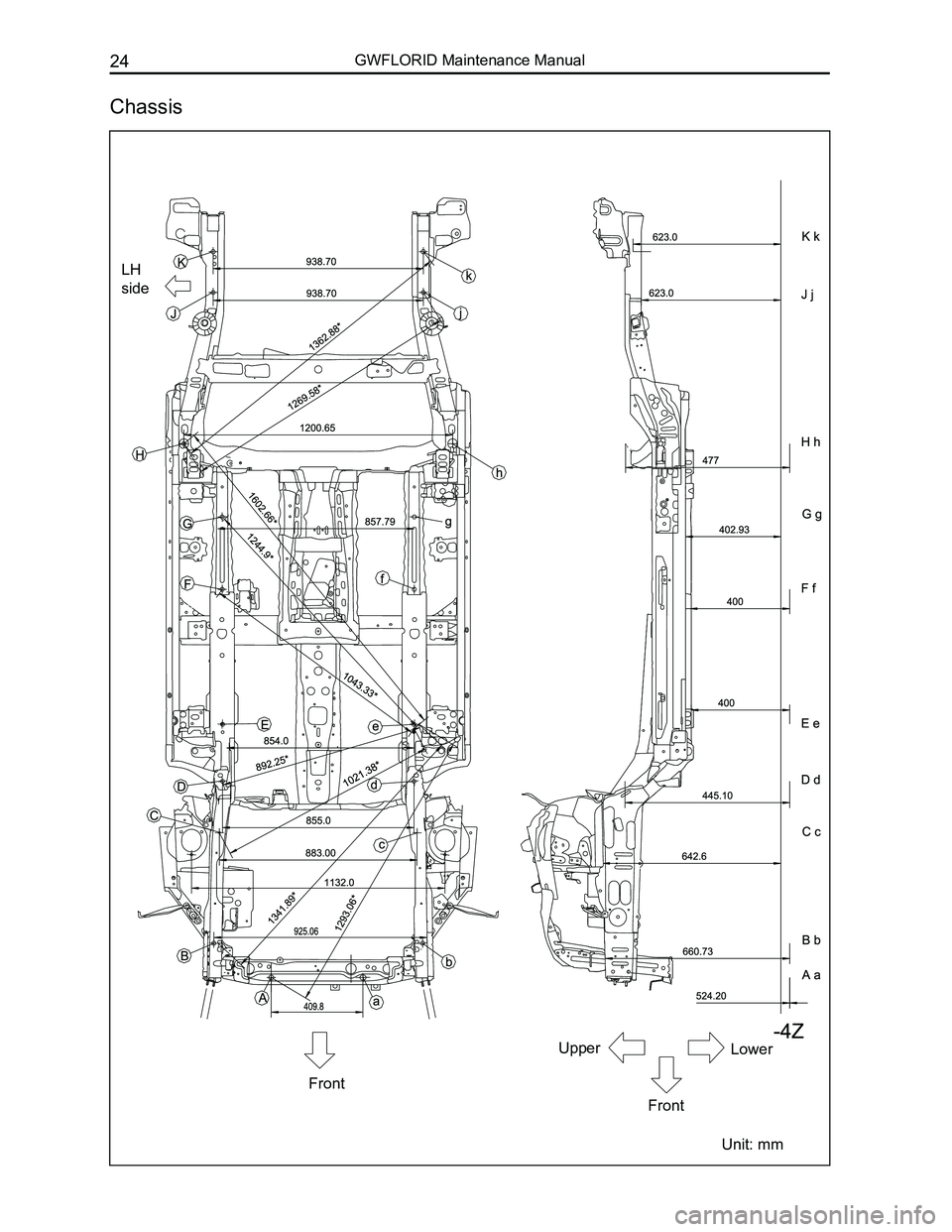 GREAT WALL FLORID 2008 Owners Guide Downloaded from www.Manualslib.com manuals search engine GWFLORID Maintenance Manual24
Chassis
LH
side
Front
Front
UpperLower
Unit: mm GREAT WALL FLORID 2008 Owners Guide Downloaded from www.Manualslib.com manuals search engine GWFLORID Maintenance Manual24
Chassis
LH
side
Front
Front
UpperLower
Unit: mm