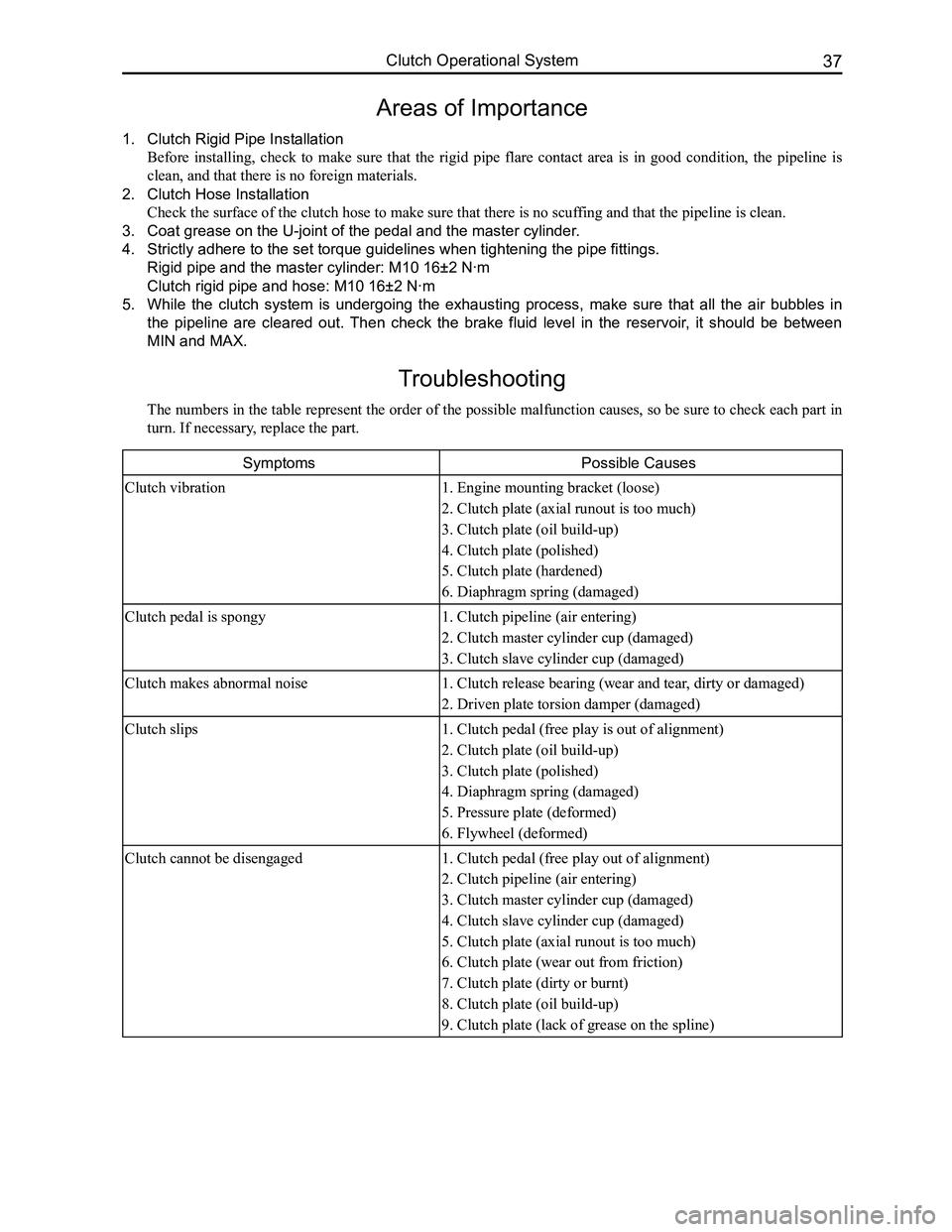 GREAT WALL FLORID 2008 Workshop Manual Downloaded from www.Manualslib.com manuals search engine 37Clutch Operational System
Areas of Importance
1. Clutch Rigid Pipe Installation
Before installing, check to make sure that the rigid GREAT WALL FLORID 2008 Workshop Manual Downloaded from www.Manualslib.com manuals search engine 37Clutch Operational System
Areas of Importance
1. Clutch Rigid Pipe Installation
Before installing, check to make sure that the rigid