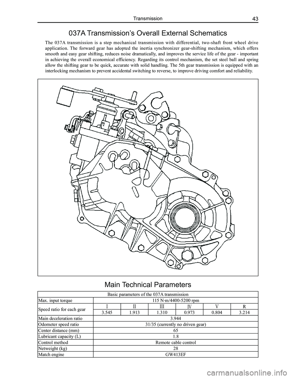 GREAT WALL FLORID 2008  Service Manual Downloaded from www.Manualslib.com manuals search engine 43Transmission
Main Technical Parameters 
Basic parameters of the 037A transmission
Max. input torque115 N·m/4400-5200 rpm 
Speed ratio for ea
