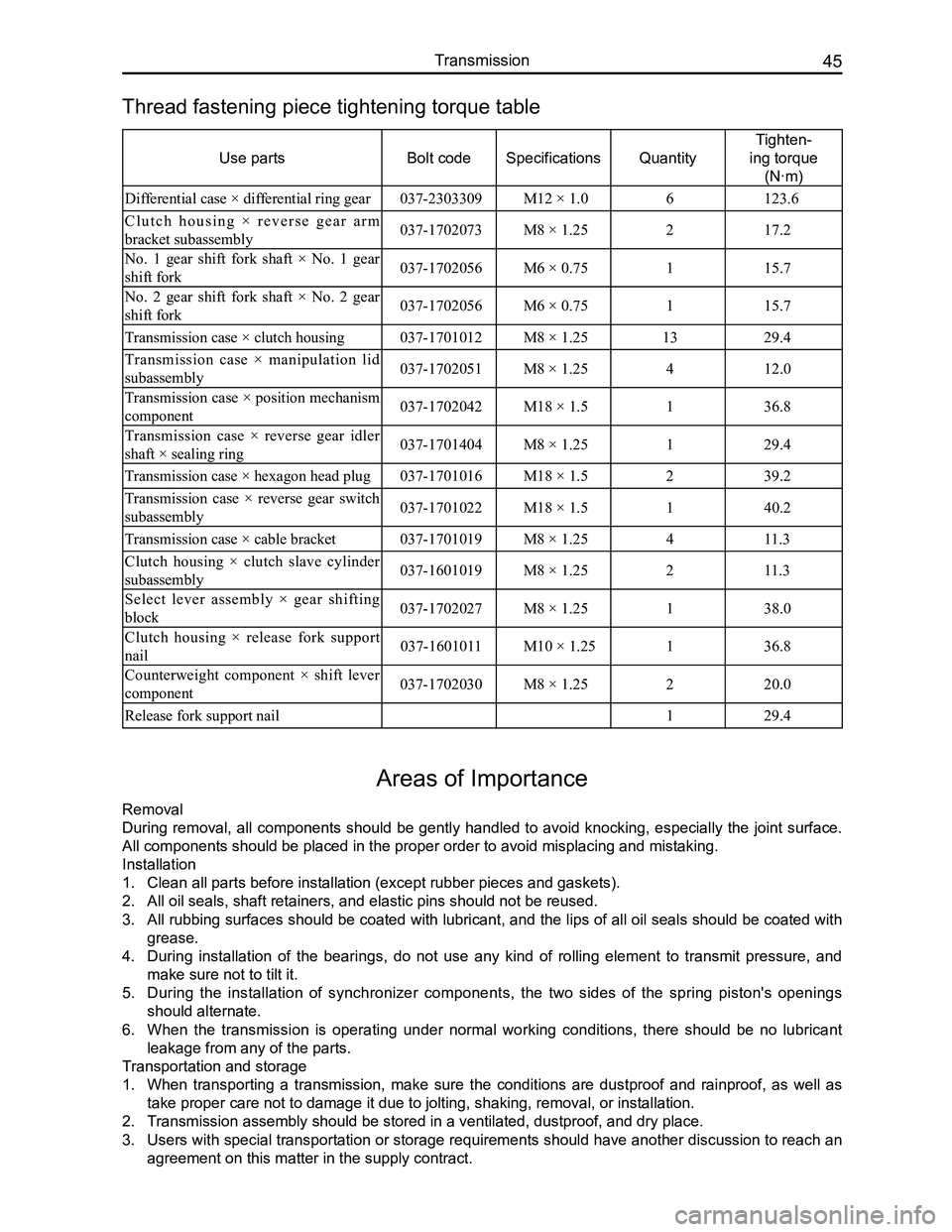 GREAT WALL FLORID 2008  Service Manual Downloaded from www.Manualslib.com manuals search engine 45Transmission
Areas of Importance
Removal
During removal, all components should be gently handled to avoid knocking, especially the joint surf