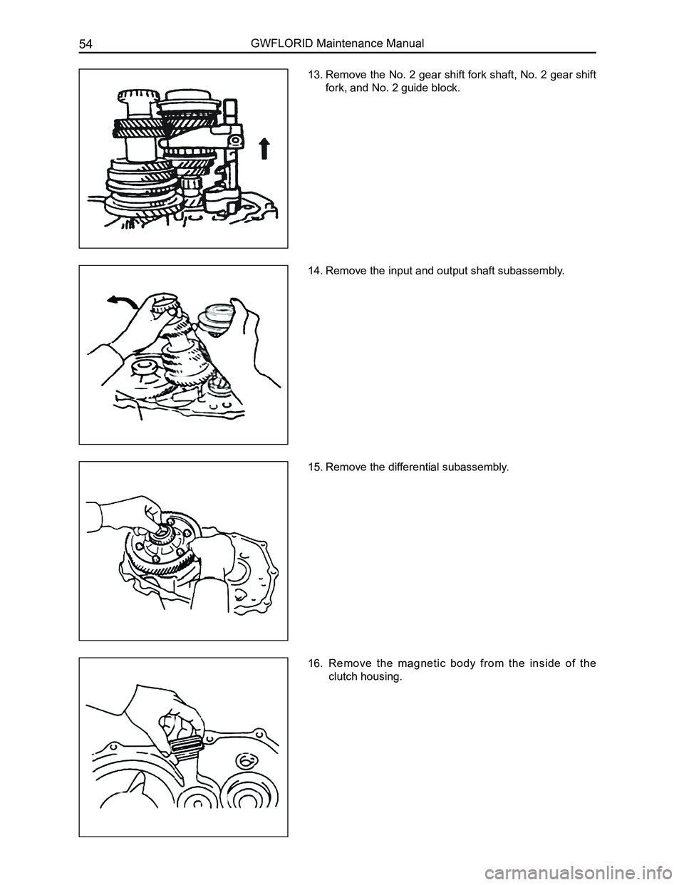 GREAT WALL FLORID 2008 Repair Manual Downloaded from www.Manualslib.com manuals search engine GWFLORID Maintenance Manual54
13. Remove the No. 2 gear shift fork shaft, No. 2 gear shift 
fork, and No. 2 guide block.
14. Remove the input a