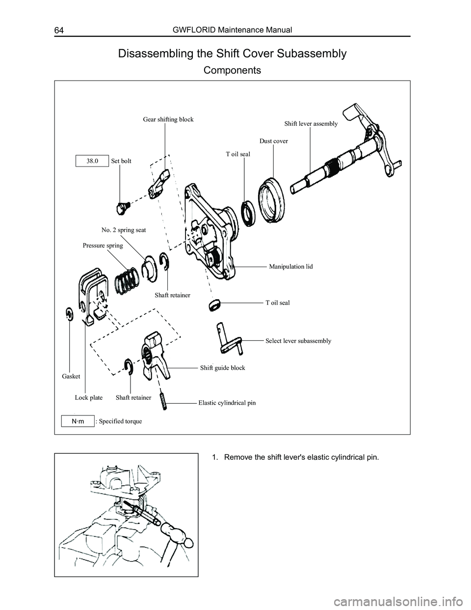GREAT WALL FLORID 2008 Manual PDF Downloaded from www.Manualslib.com manuals search engine GWFLORID Maintenance Manual64
Disassembling the Shift Cover Subassembly
Components
Shift lever assembly
Dust cover
T oil seal
Gear shifting blo