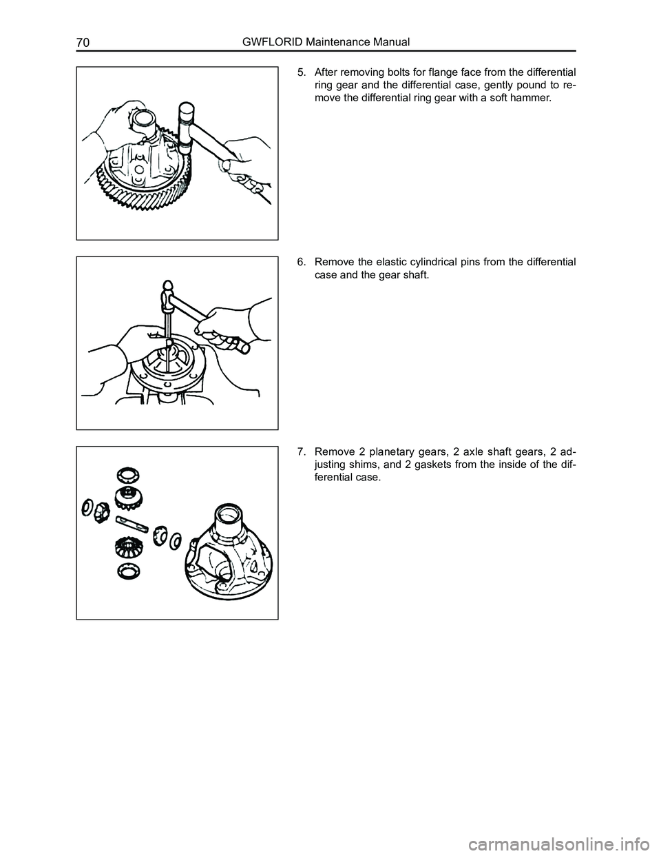 GREAT WALL FLORID 2008 Manual PDF Downloaded from www.Manualslib.com manuals search engine GWFLORID Maintenance Manual70
5. After removing bolts for flange face from the differential 
ring  gear  and  the  differential  case,  gently 