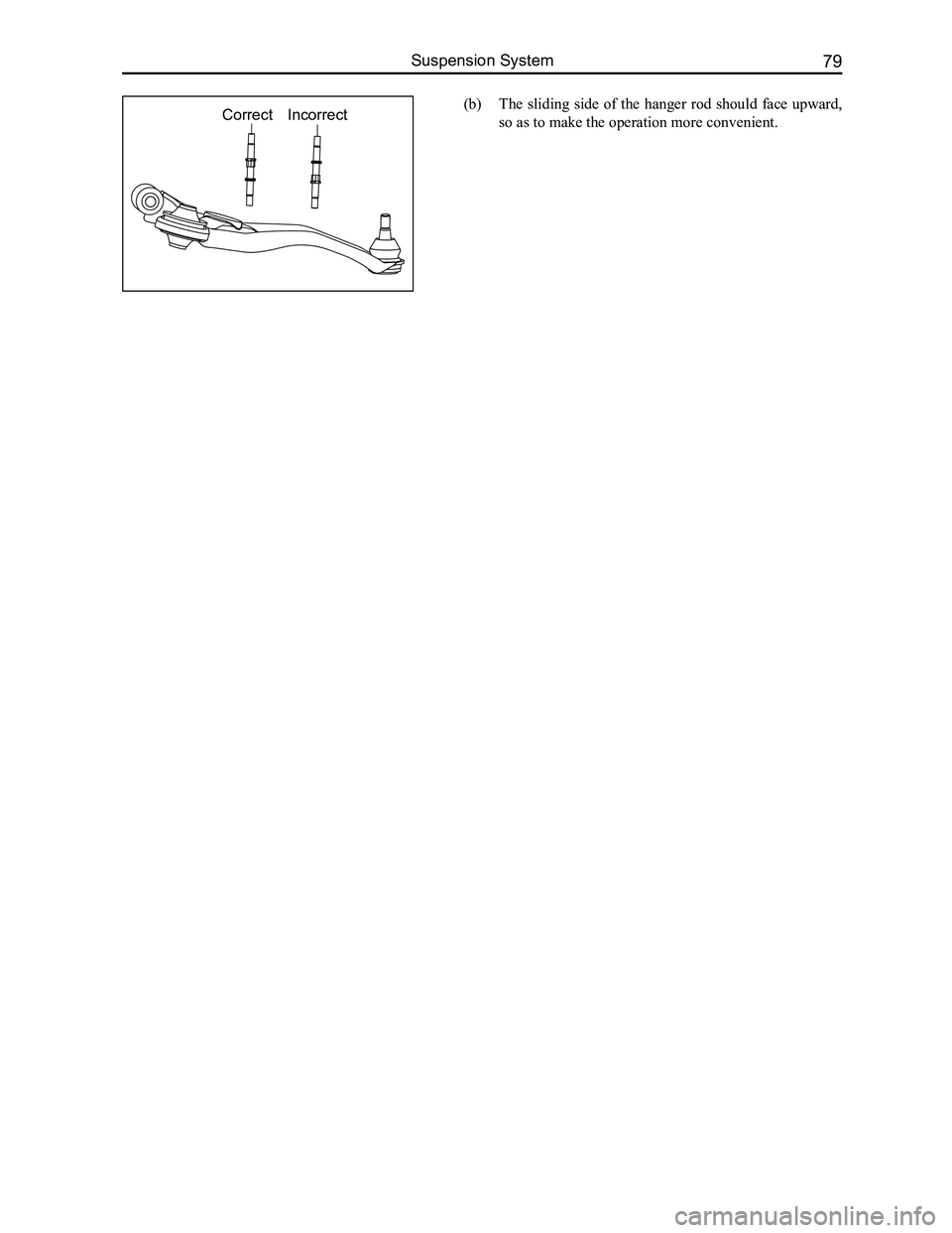 GREAT WALL FLORID 2008 Manual Online Downloaded from www.Manualslib.com manuals search engine 79Suspension System
(b) The sliding side of the hanger rod should face upward, 
so as to make the operation more convenient. CorrectIncorrect  