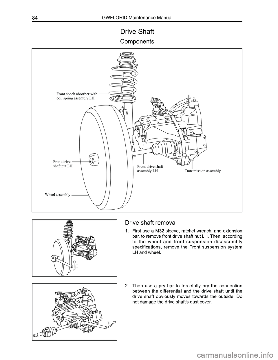 GREAT WALL FLORID 2008 Service Manual Downloaded from www.Manualslib.com manuals search engine GWFLORID Maintenance Manual84
Drive Shaft
Components
Drive shaft removal
1. First use a M32 sleeve, ratchet wrench, and extension
bar, GREAT WALL FLORID 2008 Service Manual Downloaded from www.Manualslib.com manuals search engine GWFLORID Maintenance Manual84
Drive Shaft
Components
Drive shaft removal
1. First use a M32 sleeve, ratchet wrench, and extension
bar,
