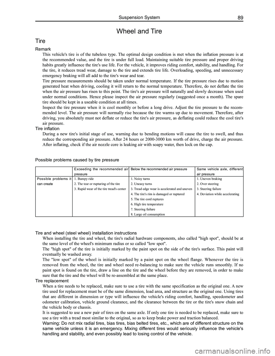 GREAT WALL FLORID 2008 Service Manual Downloaded from www.Manualslib.com manuals search engine 89Suspension System
Wheel and Tire
Tire
Remark
This vehicle's tire is of the tubeless type. The optimal design condition is met GREAT WALL FLORID 2008 Service Manual Downloaded from www.Manualslib.com manuals search engine 89Suspension System
Wheel and Tire
Tire
Remark
This vehicle's tire is of the tubeless type. The optimal design condition is met