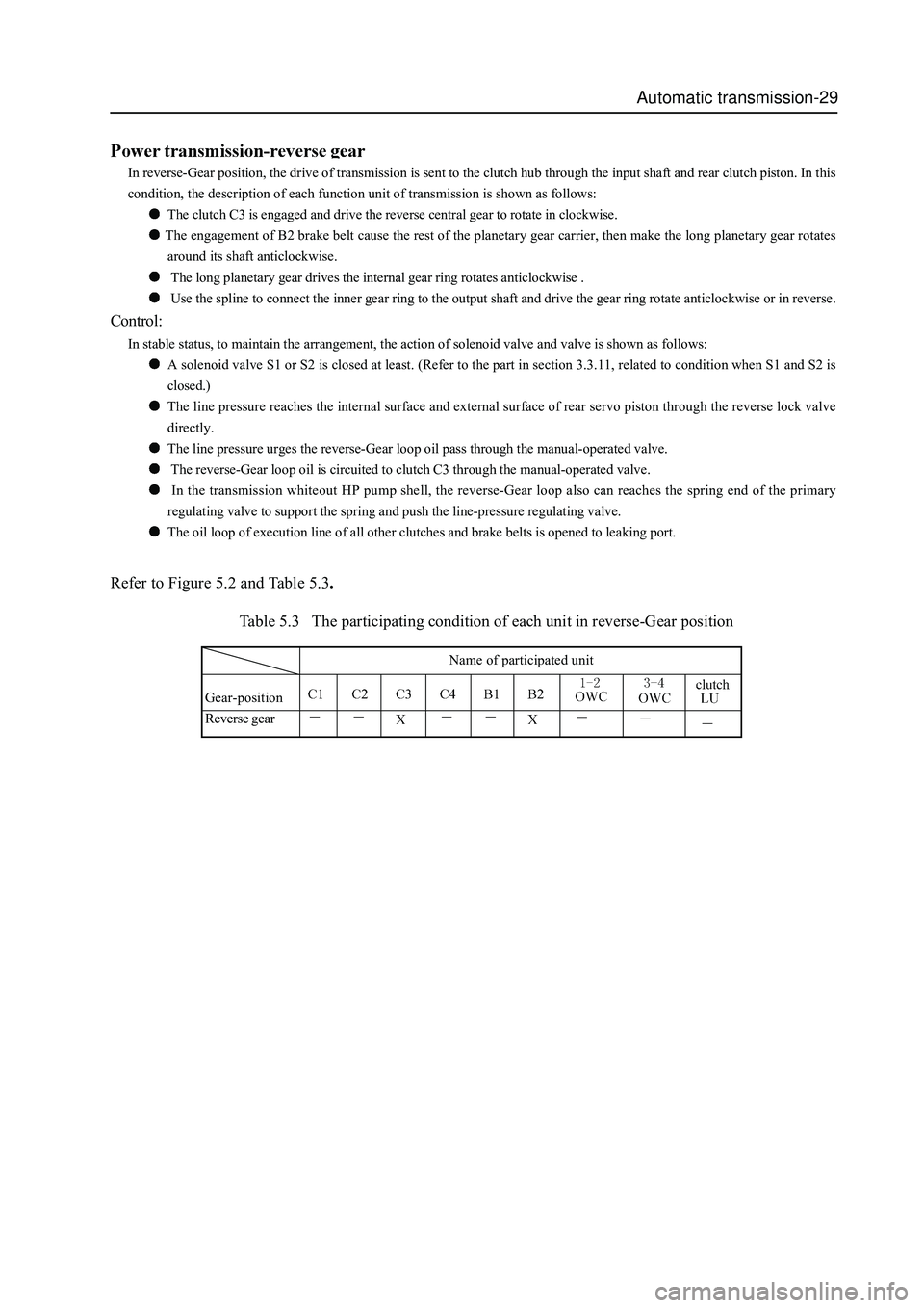 GREAT WALL HOVER 2006  Service Repair Manual Automatic transmission-29
In reverse-Gear position, the drive of transmission is sent to the clutch hub through the input shaft and rear clutch piston. In this
condition, the description of each funct