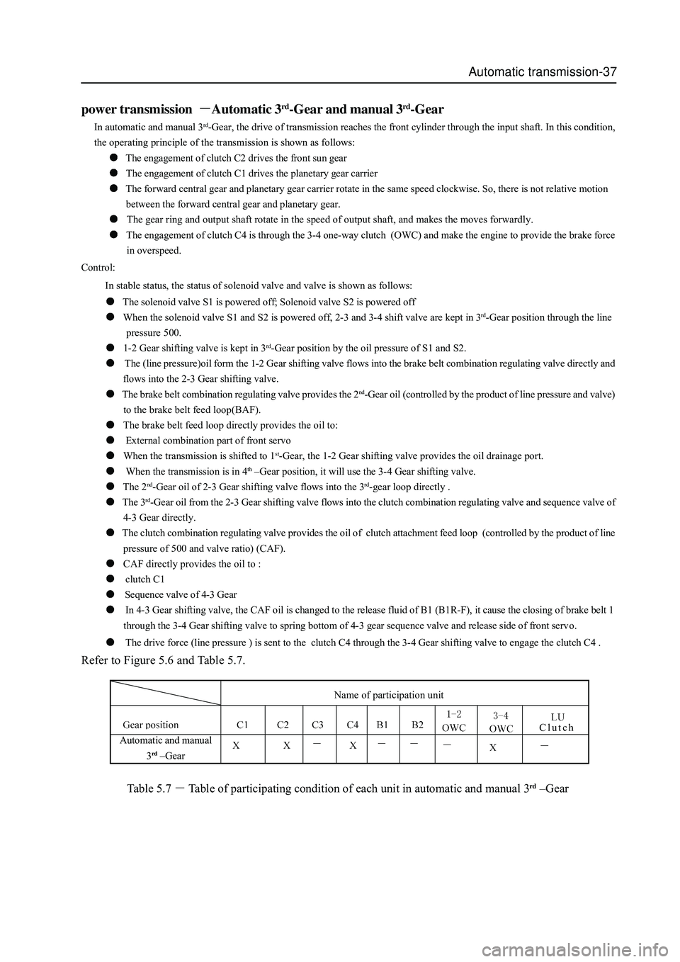 GREAT WALL HOVER 2006  Service Repair Manual Automatic transmission-37
power transmission  Automatic 3rd-Gear and manual 3rd-Gear
In automatic and manual 3rd-Gear, the drive of transmission reaches the front cylinder through the input shaft. In 