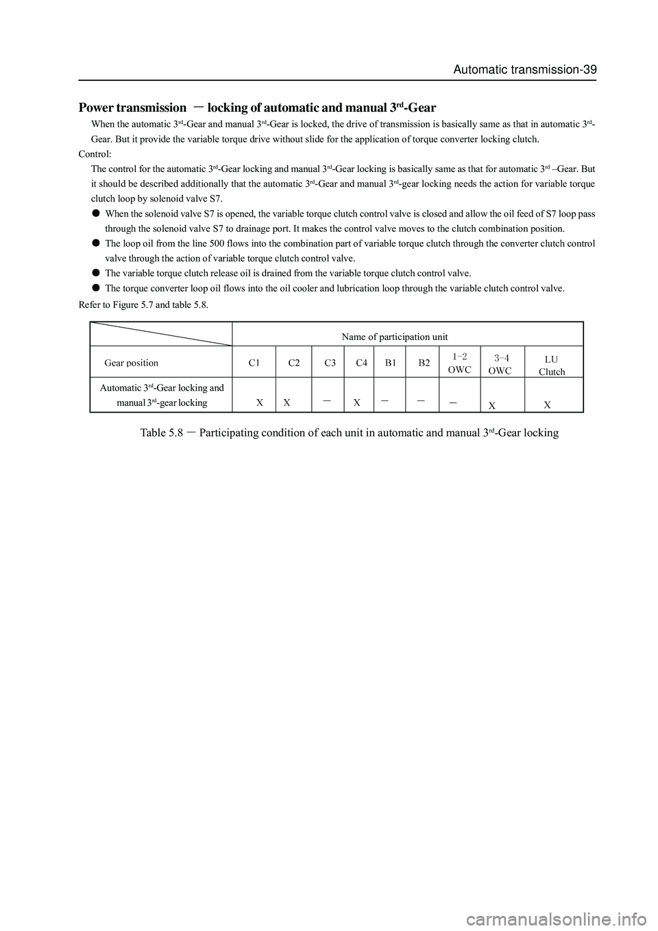 GREAT WALL HOVER 2006 Service Repair Manual Automatic transmission-39
Power transmission locking of automatic and manual 3rd-Gear
When the automatic 3rd-Gear and manual 3rd-Gear is locked, the drive of transmission is basically same as that i GREAT WALL HOVER 2006 Service Repair Manual Automatic transmission-39
Power transmission locking of automatic and manual 3rd-Gear
When the automatic 3rd-Gear and manual 3rd-Gear is locked, the drive of transmission is basically same as that i