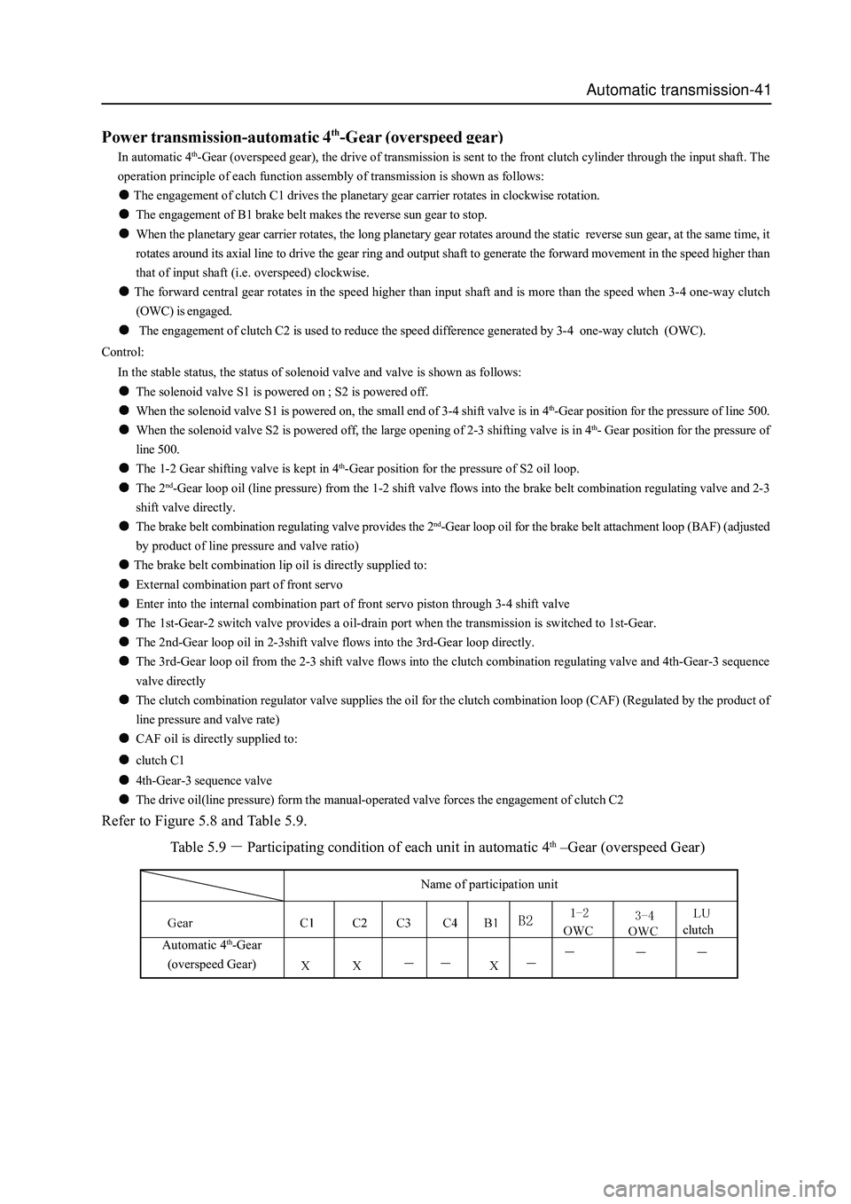 GREAT WALL HOVER 2006  Service Repair Manual Automatic transmission-41
In automatic 4th-Gear (overspeed gear), the drive of transmission is sent to the front clutch cylinder through the input shaft. The
operation principle of each function assem