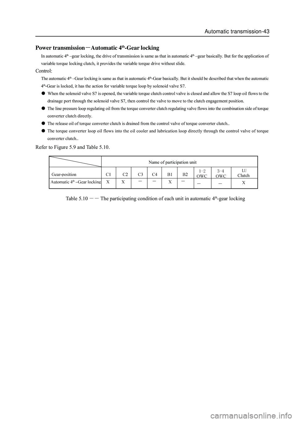 GREAT WALL HOVER 2006 Service Repair Manual Automatic transmission-43
Power transmissionAutomatic 4th-Gear locking
In automatic 4th –gear locking, the drive of transmission is same as that in automatic 4th –gear basically. But for the appli GREAT WALL HOVER 2006 Service Repair Manual Automatic transmission-43
Power transmissionAutomatic 4th-Gear locking
In automatic 4th –gear locking, the drive of transmission is same as that in automatic 4th –gear basically. But for the appli