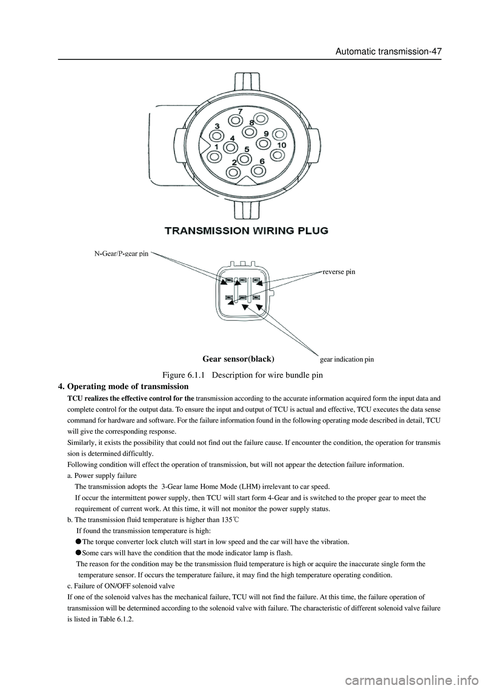 GREAT WALL HOVER 2006 Service Repair Manual Automatic transmission-47
4. Operating mode of transmission
TCU realizes the effective control for the transmission according to the accurate information acquired form the input data and
complete cont GREAT WALL HOVER 2006 Service Repair Manual Automatic transmission-47
4. Operating mode of transmission
TCU realizes the effective control for the transmission according to the accurate information acquired form the input data and
complete cont