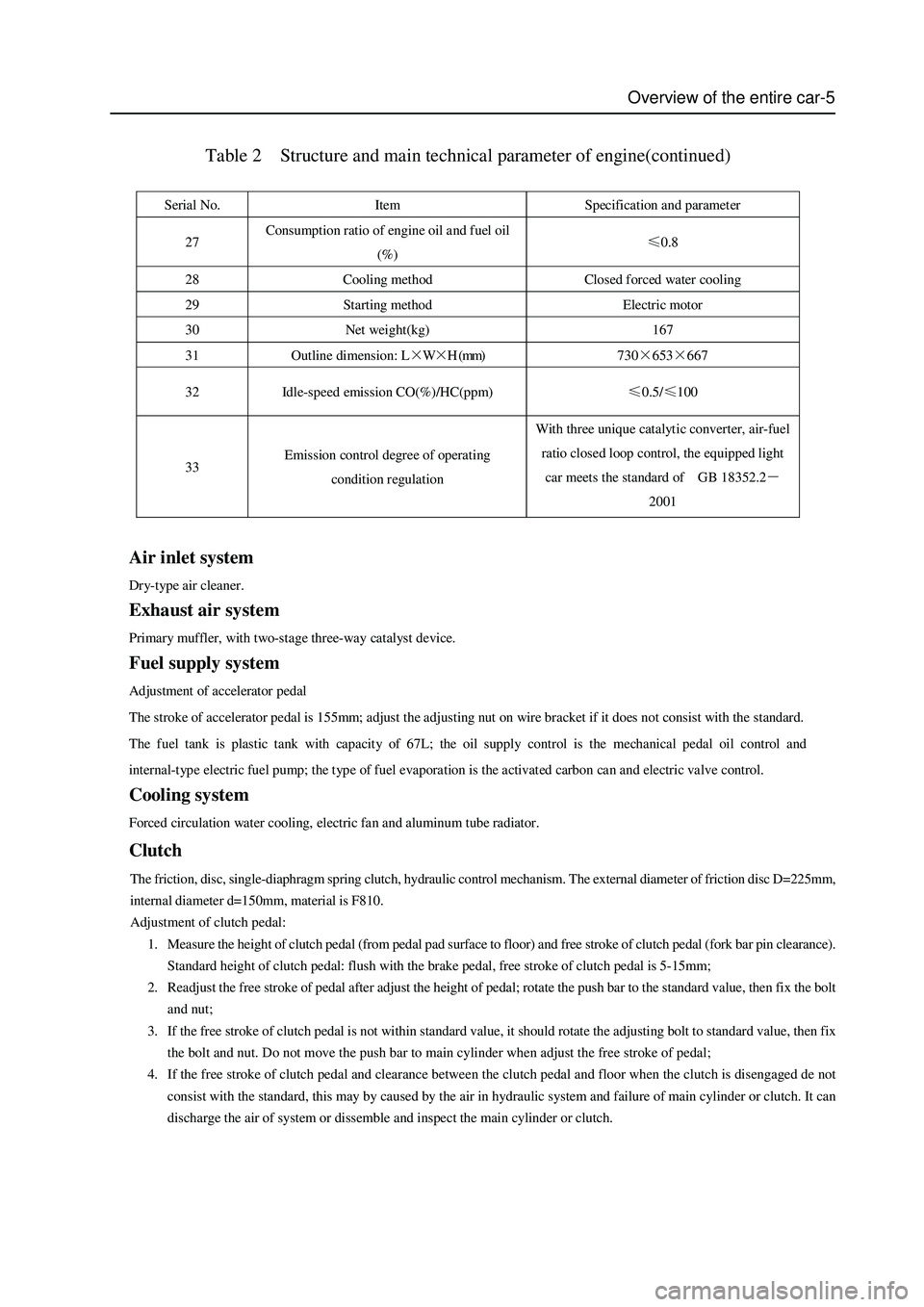 GREAT WALL HOVER 2006  Service Repair Manual Overview of the entire car-5
The friction, disc, single-diaphragm spring clutch, hydraulic control mechanism. The external diameter of friction disc D=225mm,
internal diameter d=150mm, material is F81