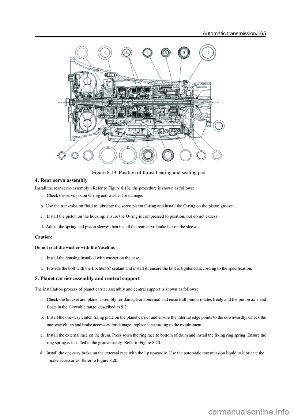 GREAT WALL HOVER 2006  Service Repair Manual Figure 8.19  Position of thrust bearing and sealing pad
4. Rear servo assembly
Install the rear servo assembly  (Refer to Figure 8.18), the procedure is shown as follows:
a. Check the servo piston O-r