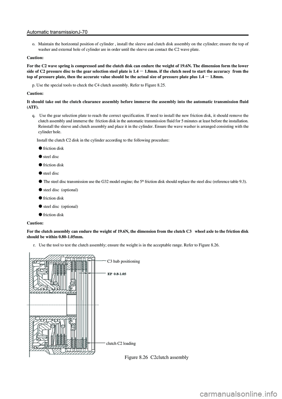 GREAT WALL HOVER 2006  Service Repair Manual o. Maintain the horizontal position of cylinder , install the sleeve and clutch disk assembly on the cylinder; ensure the top of
washer and external hole of cylinder are in order until the sleeve can 