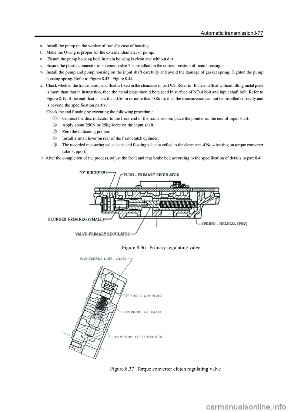 GREAT WALL HOVER 2006 Service Repair Manual Figure 8.36 Primary regulating valve
Figure 8.37 Torque converter clutch regulating valve
s. Install the pump on the washer of transfer case of housing.
t . Make the O-ring is proper for the extern GREAT WALL HOVER 2006 Service Repair Manual Figure 8.36 Primary regulating valve
Figure 8.37 Torque converter clutch regulating valve
s. Install the pump on the washer of transfer case of housing.
t . Make the O-ring is proper for the extern