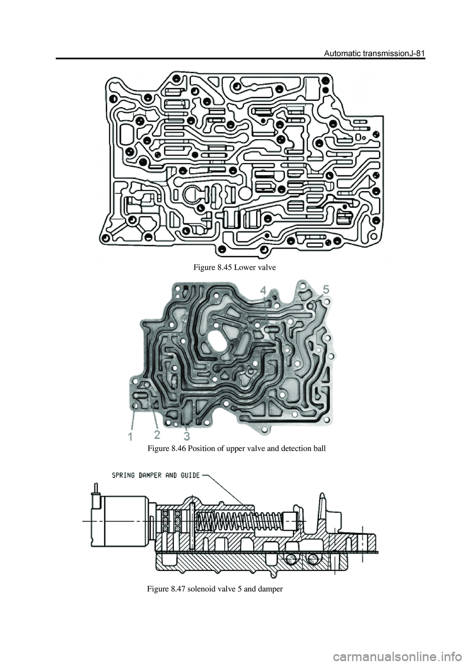 GREAT WALL HOVER 2006 Service Repair Manual Figure 8.45 Lower valve
Figure 8.46 Position of upper valve and detection ball
Figure 8.47 solenoid valve 5 and damper GREAT WALL HOVER 2006 Service Repair Manual Figure 8.45 Lower valve
Figure 8.46 Position of upper valve and detection ball
Figure 8.47 solenoid valve 5 and damper