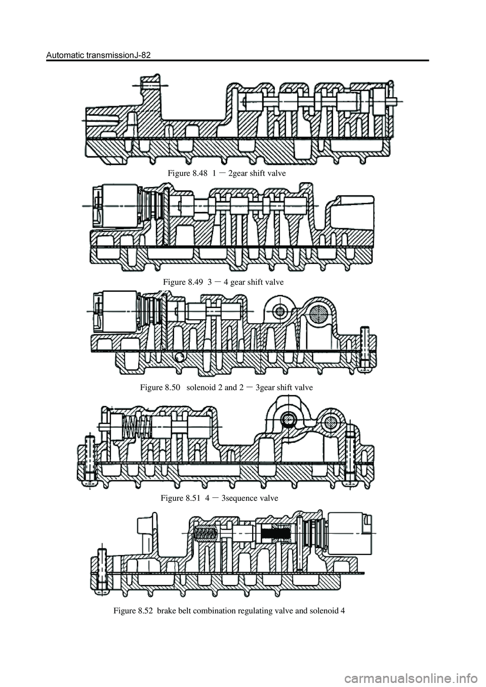 GREAT WALL HOVER 2006 Service Repair Manual Figure 8.48 12gear shift valve
Figure 8.49 3
4 gear shift valve
Figure 8.50 solenoid 2 and 2
3gear shift valve
Figure 8.51 4
3sequence valve
Figure 8.52 brake belt combination regulating valve a GREAT WALL HOVER 2006 Service Repair Manual Figure 8.48 12gear shift valve
Figure 8.49 3
4 gear shift valve
Figure 8.50 solenoid 2 and 2
3gear shift valve
Figure 8.51 4
3sequence valve
Figure 8.52 brake belt combination regulating valve a