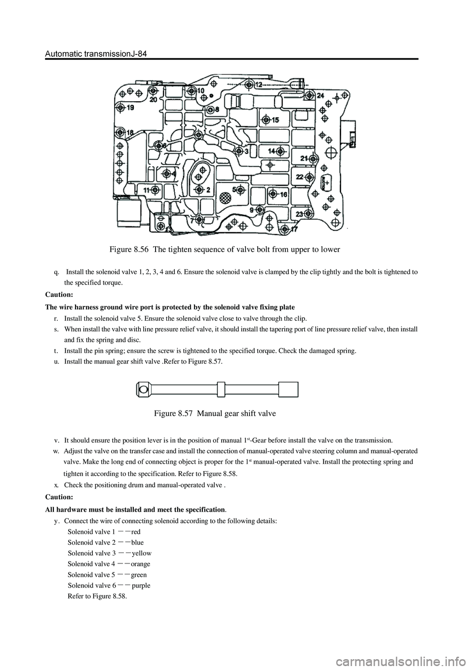 GREAT WALL HOVER 2006 Service Repair Manual Figure 8.56 The tighten sequence of valve bolt from upper to lower
q. Install the solenoid valve 1, 2, 3, 4 and 6. Ensure the solenoid valve is clamped by the clip tightly and the bolt is tightene GREAT WALL HOVER 2006 Service Repair Manual Figure 8.56 The tighten sequence of valve bolt from upper to lower
q. Install the solenoid valve 1, 2, 3, 4 and 6. Ensure the solenoid valve is clamped by the clip tightly and the bolt is tightene