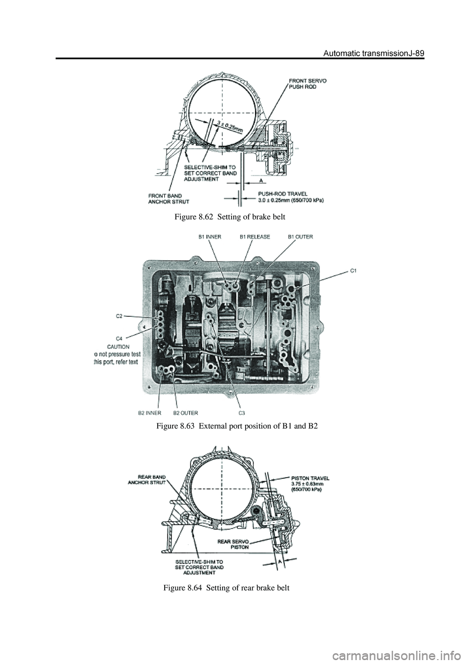 GREAT WALL HOVER 2006 Service Repair Manual Figure 8.62 Setting of brake belt
Figure 8.63 External port position of B1 and B2
Figure 8.64 Setting of rear brake belt GREAT WALL HOVER 2006 Service Repair Manual Figure 8.62 Setting of brake belt
Figure 8.63 External port position of B1 and B2
Figure 8.64 Setting of rear brake belt