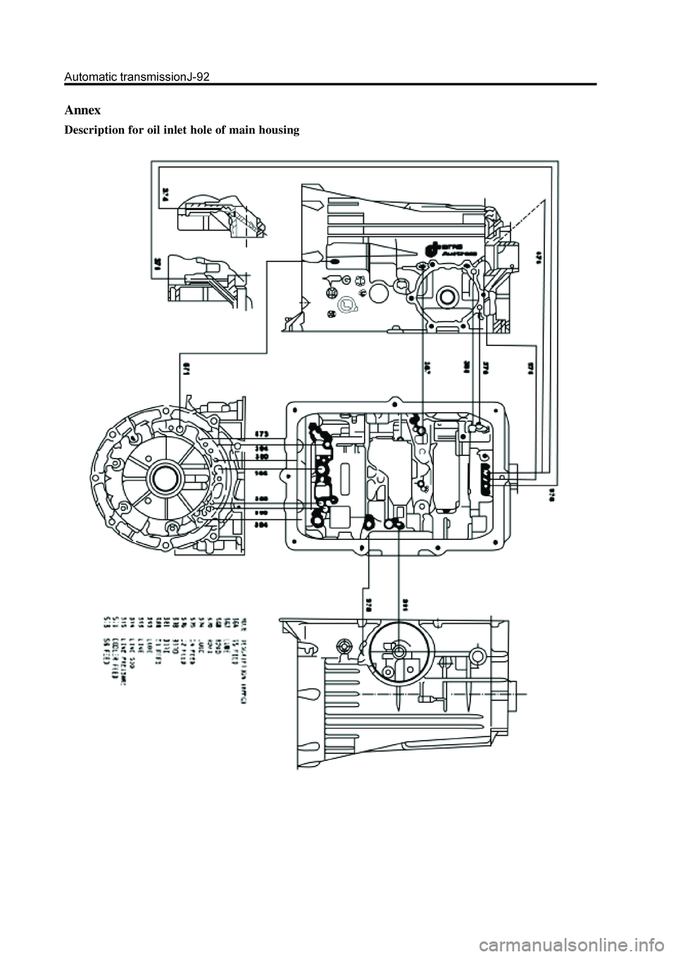 GREAT WALL HOVER 2006 Service Repair Manual Annex
Description for oil inlet hole of main housing GREAT WALL HOVER 2006 Service Repair Manual Annex
Description for oil inlet hole of main housing