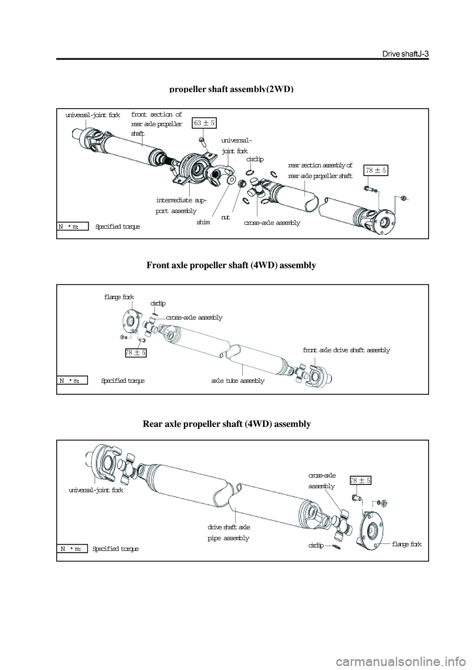GREAT WALL HOVER 2006  Service Repair Manual Front axle propeller shaft (4WD) assembly
Rear axle propeller shaft (4WD) assembly
 N m:      Specified torque
universal-joint forkfront section of
rear axle propeller
shaft
intermediate sup-
port ass