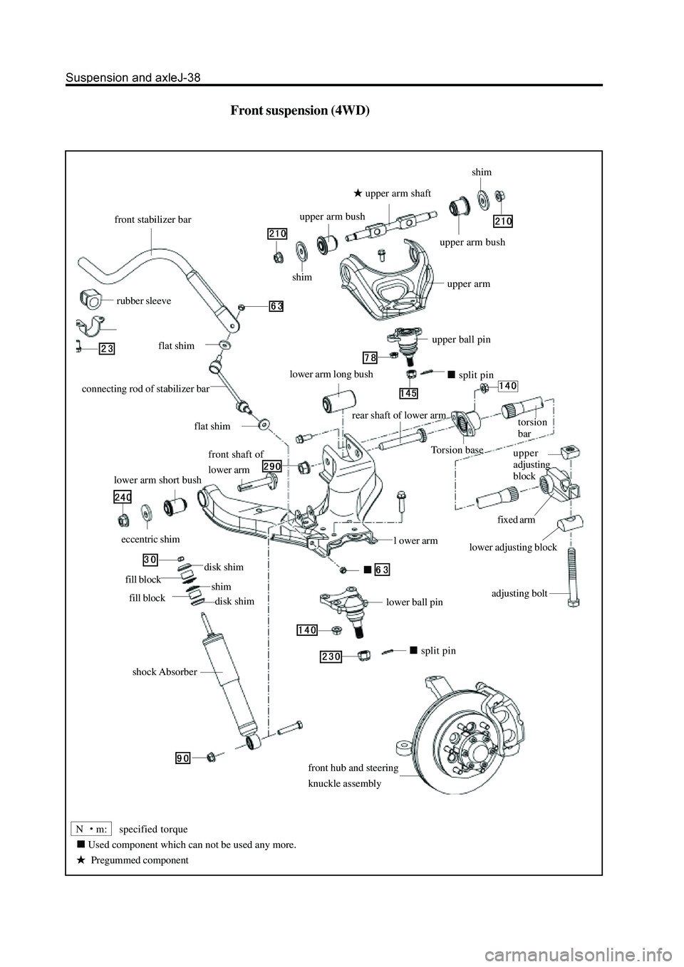 GREAT WALL HOVER 2006  Service Repair Manual clip
Front suspension (4WD)
N m:    specified torque
Used component which can not be used any more.
Pregummed component
rubber sleeve
front shaft of
lower arm
disk shim
fill blockshimfill blockdisk sh