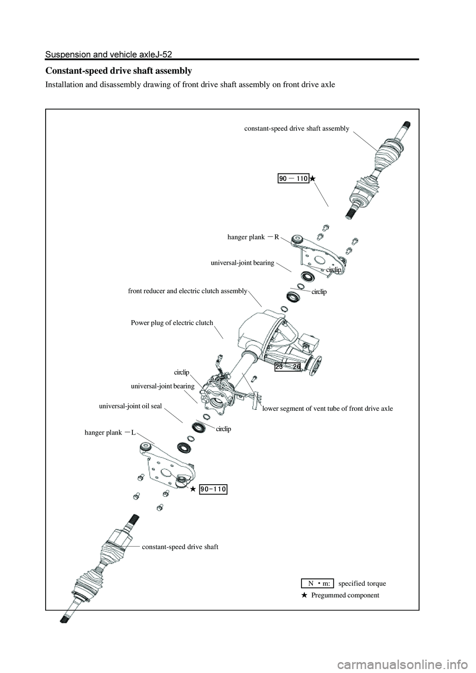 GREAT WALL HOVER 2006  Service Repair Manual Constant-speed drive shaft assembly
Installation and disassembly drawing of front drive shaft assembly on front drive axle
hanger plank R
universal-joint bearing
front reducer and electric clutch asse