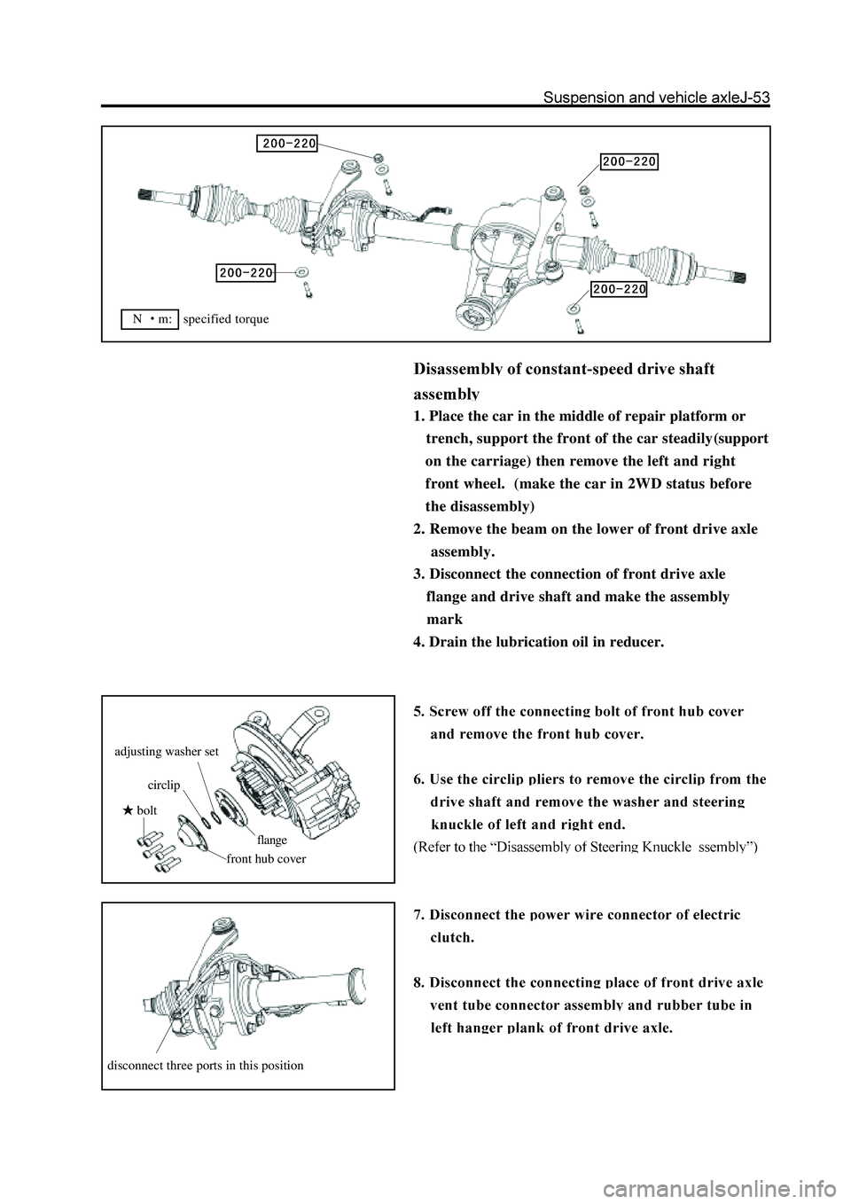 GREAT WALL HOVER 2006  Service Repair Manual 1. Place the car in the middle of repair platform or
   trench, support the front of the car steadily(support
on the carriage) then remove the left and right
front wheel.  (make the car in 2WD status 