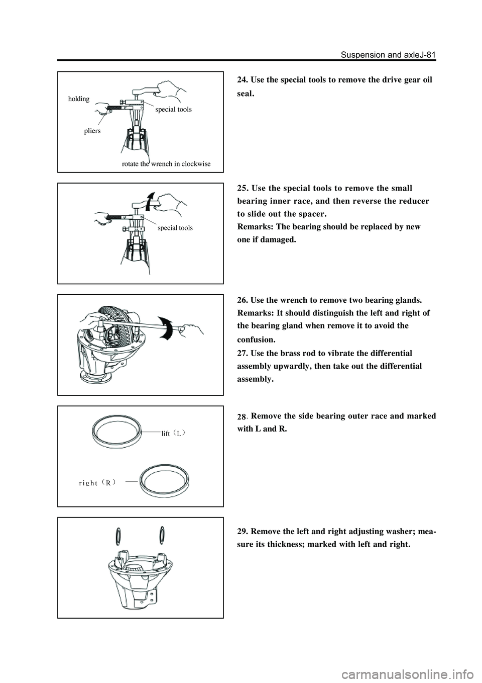 GREAT WALL HOVER 2006 Service Repair Manual 25. Use the special tools to remove the small
bearing inner race, and then reverse the reducer
to slide out the spacer.
Remarks: The bearing should be replaced by new
one if damaged.
26. Use the wrenc GREAT WALL HOVER 2006 Service Repair Manual 25. Use the special tools to remove the small
bearing inner race, and then reverse the reducer
to slide out the spacer.
Remarks: The bearing should be replaced by new
one if damaged.
26. Use the wrenc
