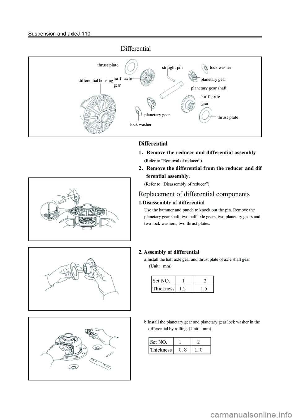 GREAT WALL HOVER 2006 Service Repair Manual Differential
Differential
1Remove the reducer and differential assembly
(Refer to “Removal of reducer”)
2Remove the differential from the reducer and dif
ferential assembly.
(Refer to “Disa GREAT WALL HOVER 2006 Service Repair Manual Differential
Differential
1Remove the reducer and differential assembly
(Refer to “Removal of reducer”)
2Remove the differential from the reducer and dif
ferential assembly.
(Refer to “Disa