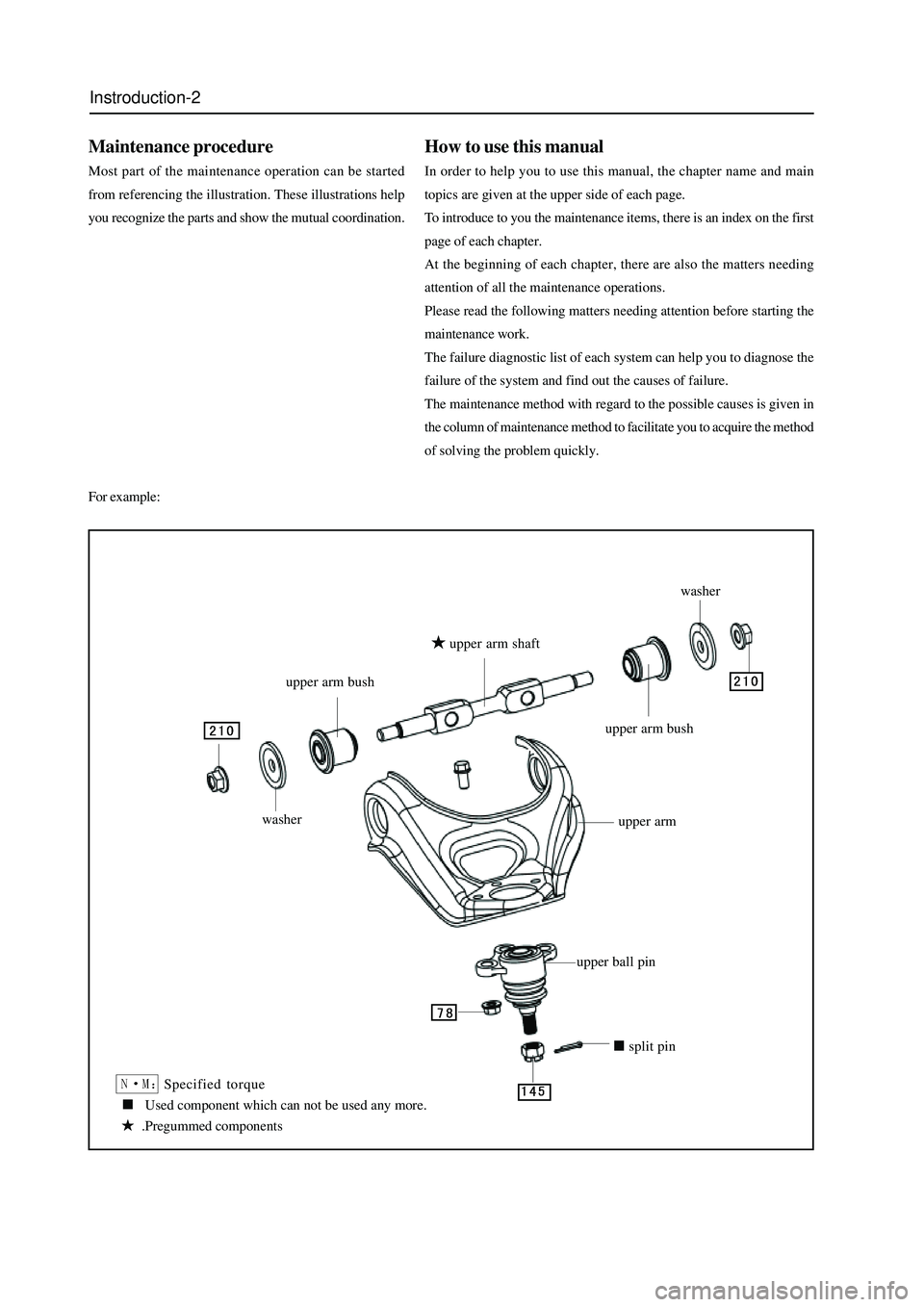 GREAT WALL HOVER 2006  Service Repair Manual Instroduction-2
How to use this manual
In order to help you to use this manual, the chapter name and main
topics are given at the upper side of each page.
To introduce to you the maintenance items, th