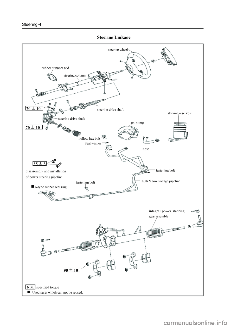 GREAT WALL HOVER 2006 Service Repair Manual Steering-4 GREAT WALL HOVER 2006 Service Repair Manual Steering-4