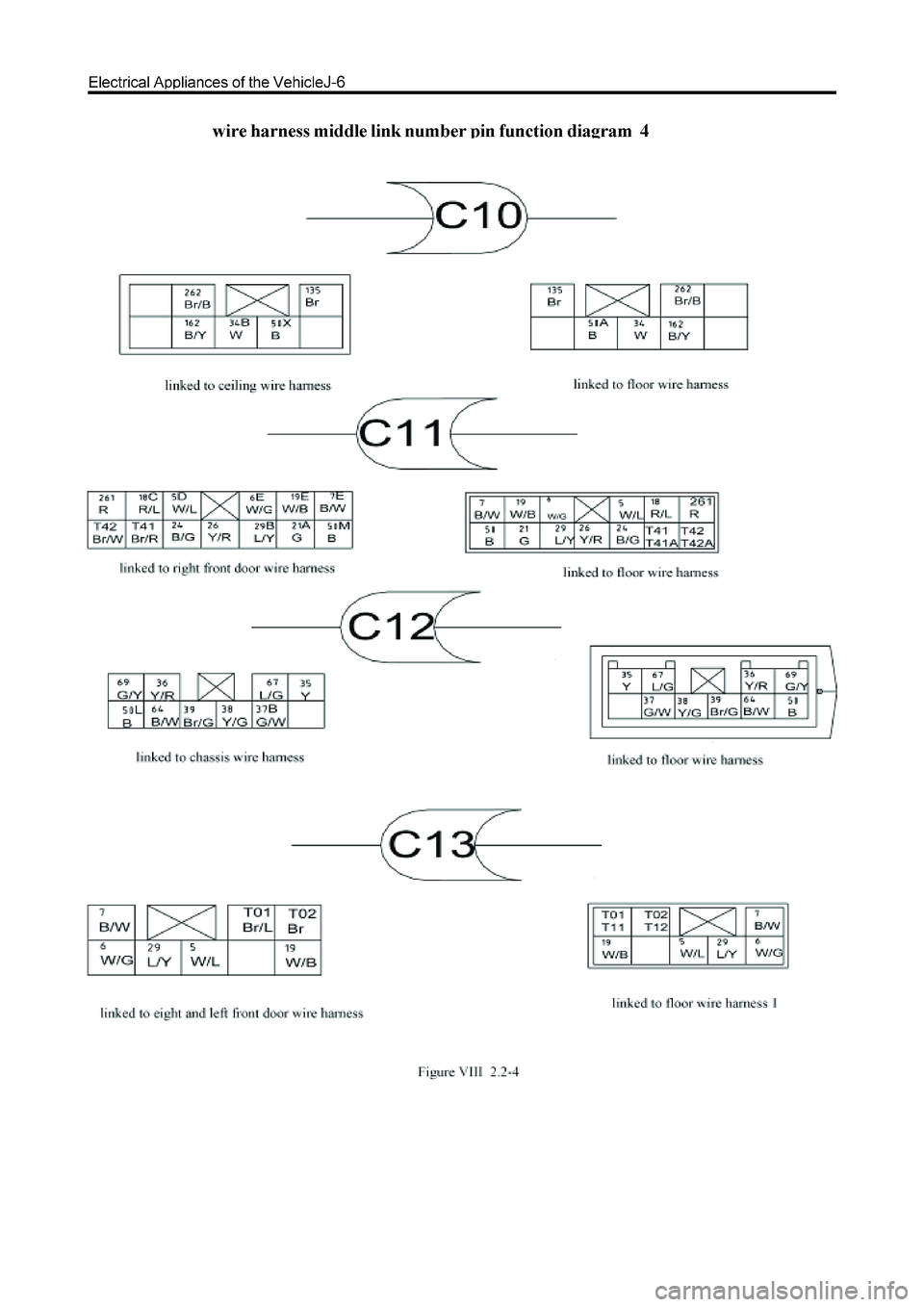 GREAT WALL HOVER 2006 Service Repair Manual GREAT WALL HOVER 2006 Service Repair Manual